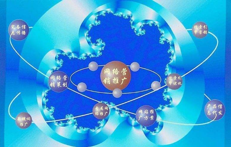 麦盖提新媒体运营企业需要掌握的网络推广技巧有哪些